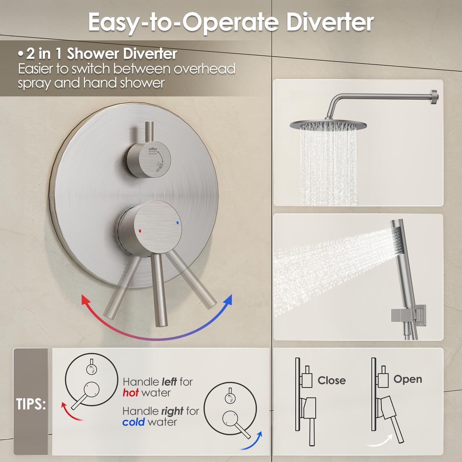 Shower System, Wall Mounted Shower Faucet Set with Shower Valve, High Pressure 10" Rain Shower Head with Handheld Spray Combo, 2 Way Rainfall Shower Head Set, Brushed Nickel