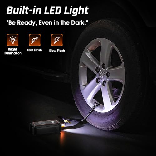 Portable Tire Inflator – Fast & Cordless Air Compressor for Cars, Bikes & More