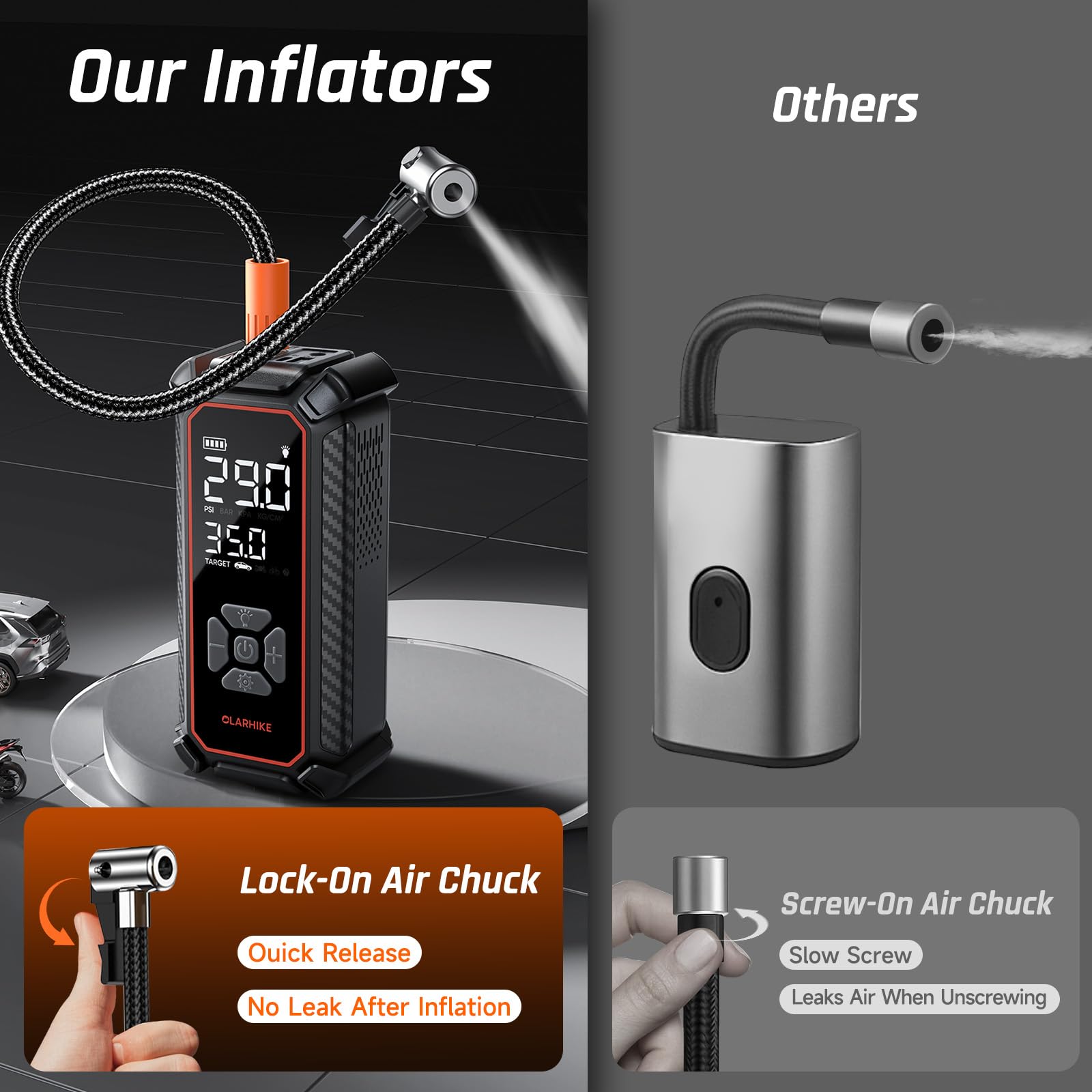 Portable Tire Inflator – Fast & Cordless Air Compressor for Cars, Bikes & More