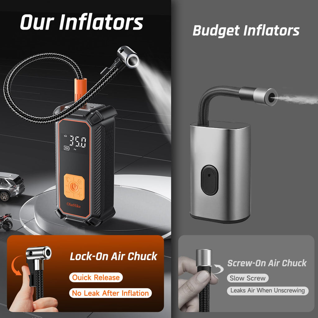 Portable Tire Inflator – Fast & Cordless Air Compressor for Cars, Bikes & More