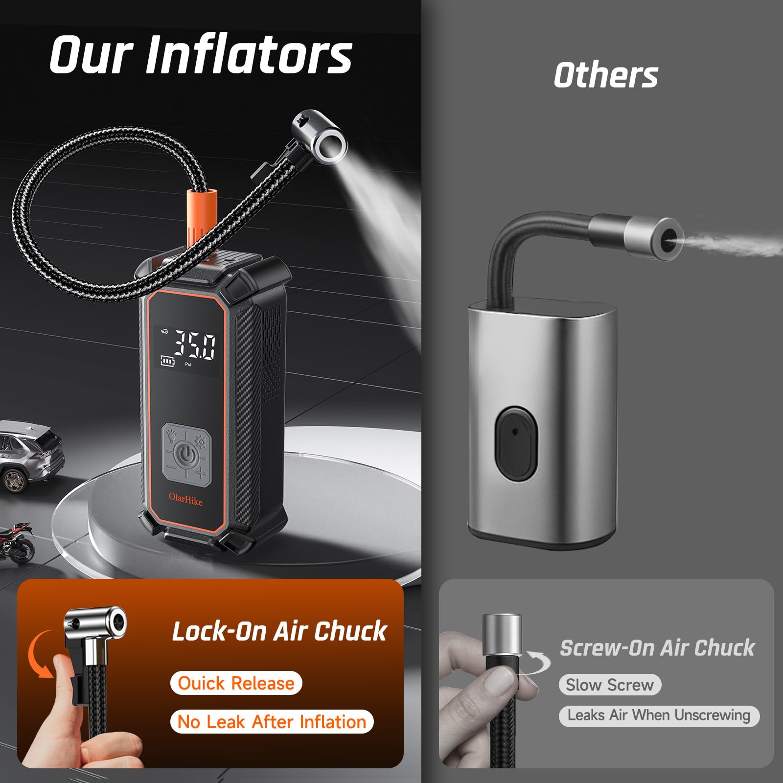 Portable Tire Inflator – Fast & Cordless Air Compressor for Cars, Bikes & More