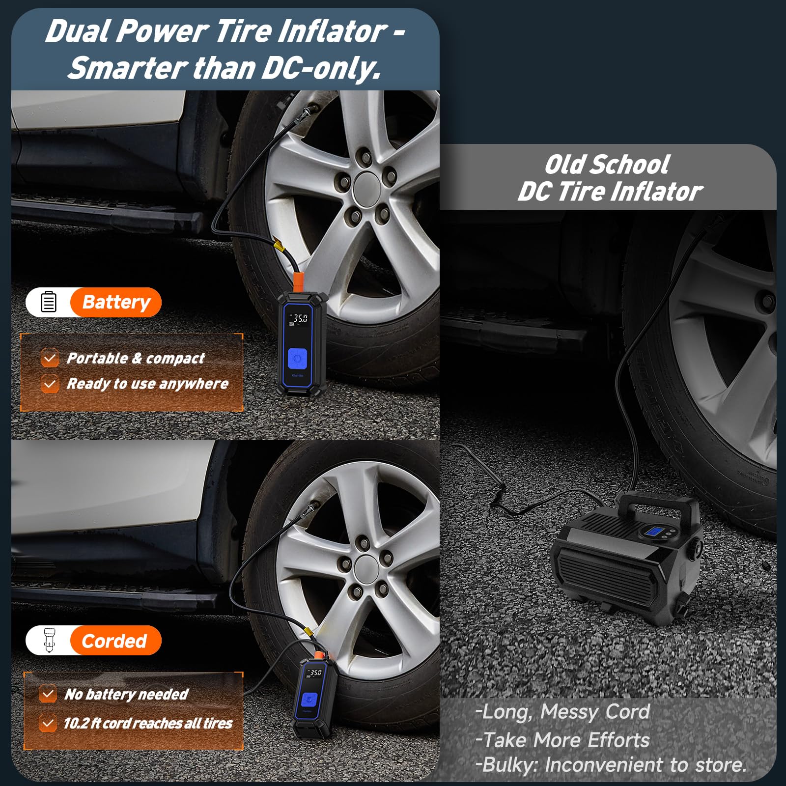 Portable Tire Inflator – Fast & Cordless Air Compressor for Cars, Bikes & More