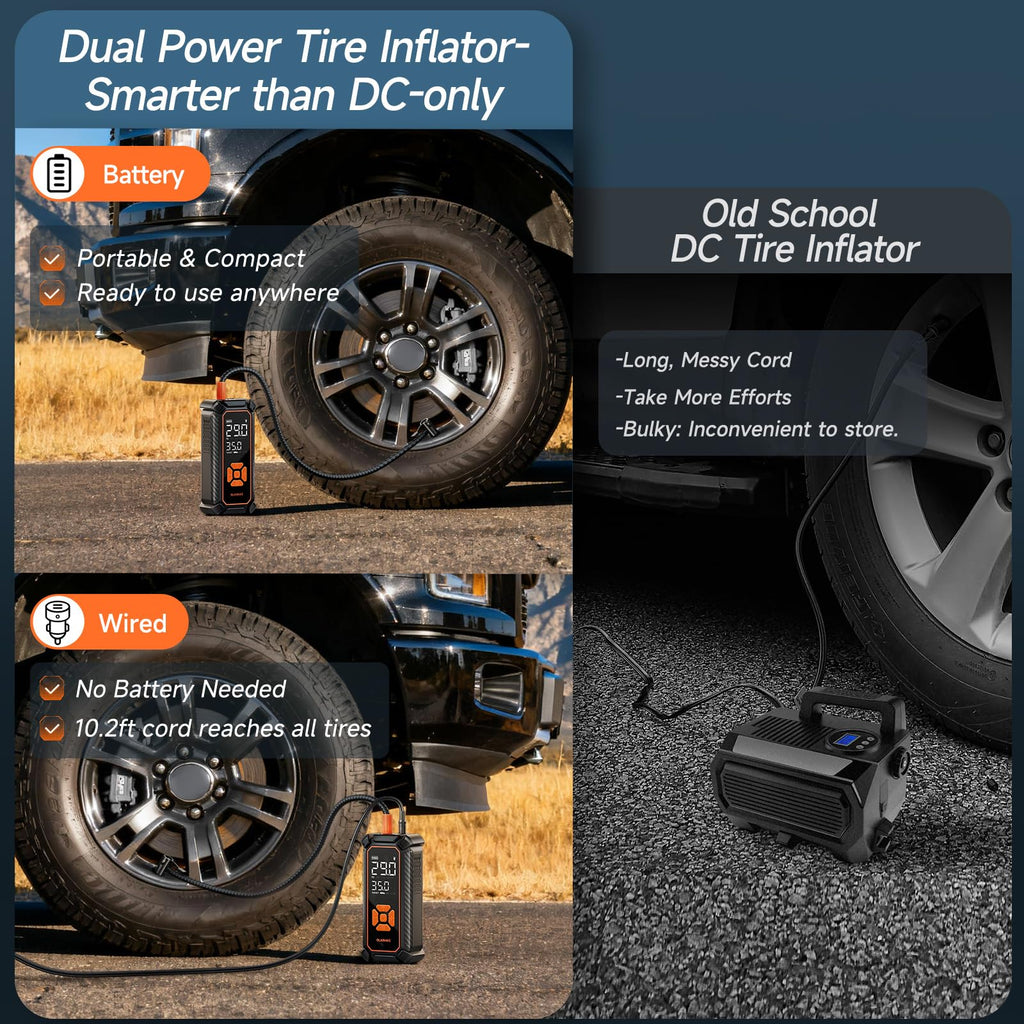Portable Tire Inflator – Fast & Cordless Air Compressor for Cars, Bikes & More