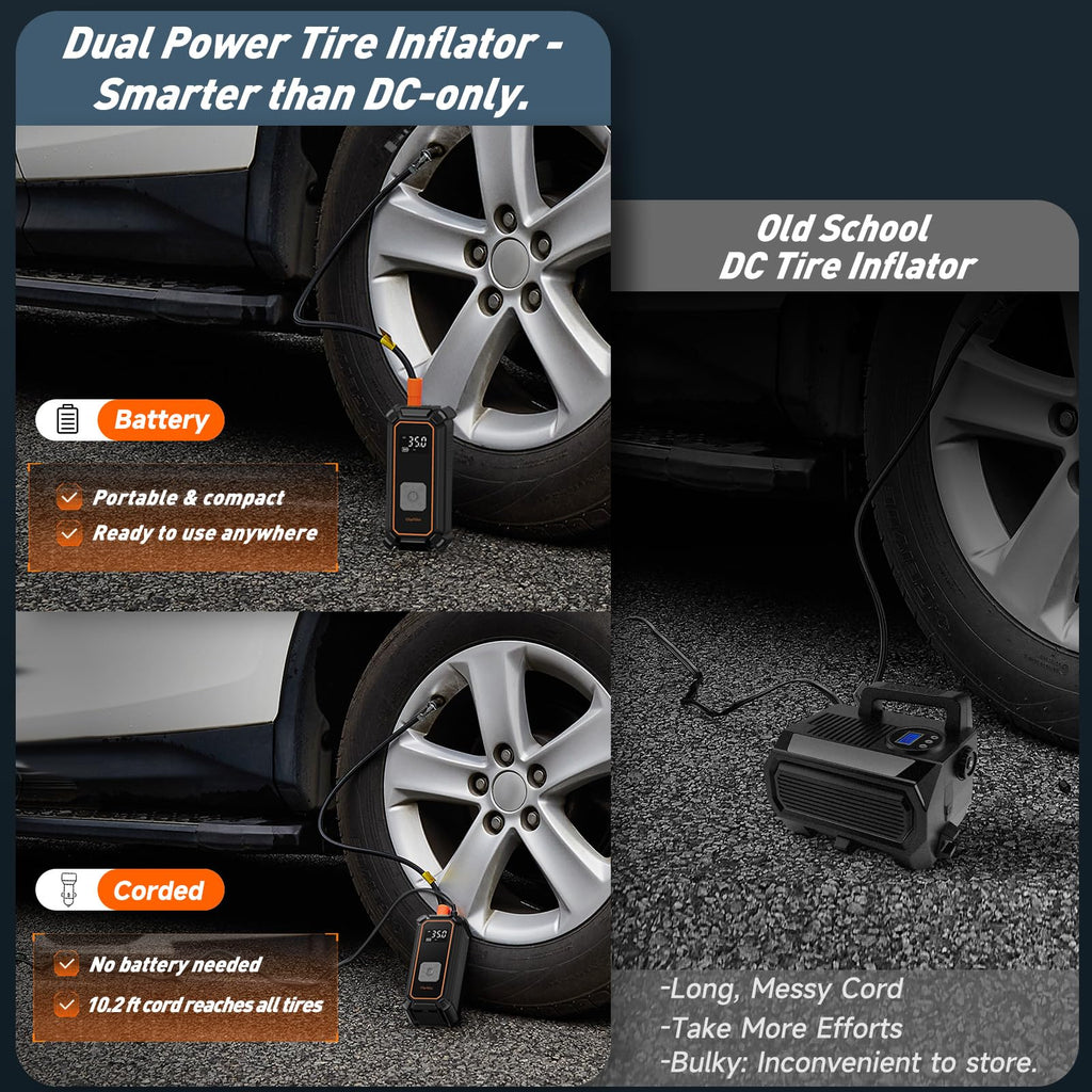 Portable Tire Inflator – Fast & Cordless Air Compressor for Cars, Bikes & More