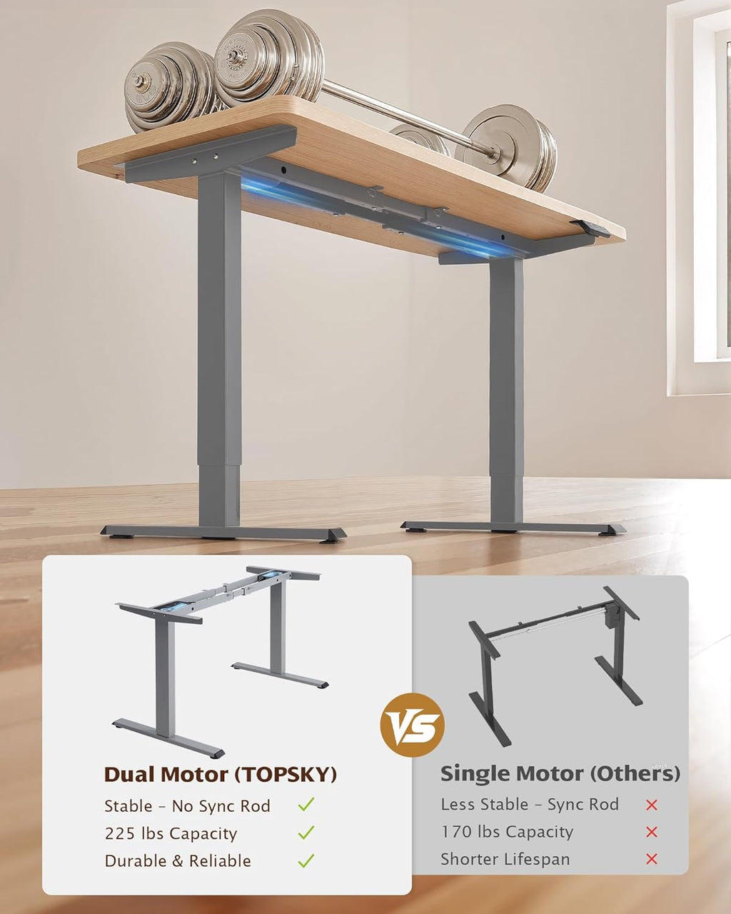 Dual Motor Electric Standing Desk Frame, Height Adjustable Sit Stand Base for Home Office, Fits Table Tops up to 70.8 X 31.5 Inch, 225 Lb Capacity (Grey, without Stand)