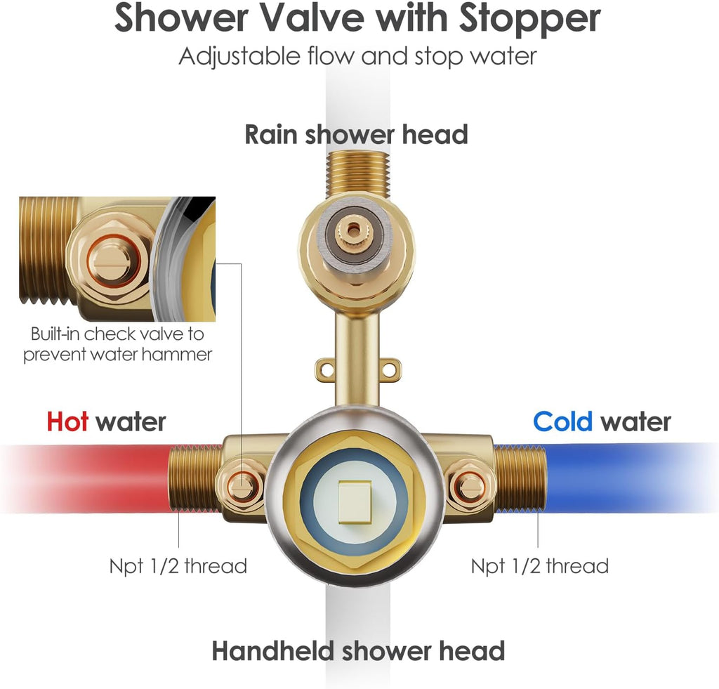 Shower System, Wall Mounted Shower Faucet Set with Shower Valve, High Pressure 10" Rain Shower Head with Handheld Spray Combo, 2 Way Rainfall Shower Head Set, Brushed Nickel
